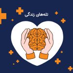 تله طرد و رها شدگی